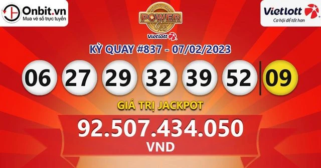 Khám Phá GK88BET: Nơi Duy Nhất Để Xem Xổ Số Miền Bắc