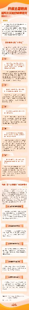 主題教育 | 開展主題教育，如何紮實做好調查研究